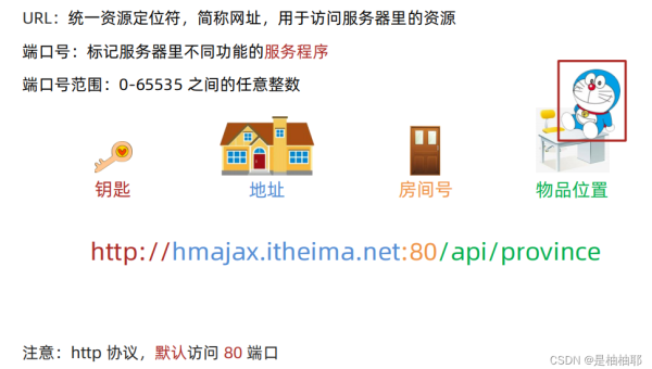 Node.js 事件循环滞后：微任务堆积与宏任务调度优化,速发云资源网