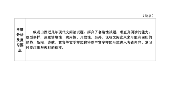 大数据编程学习的生态系统,速发云资源网