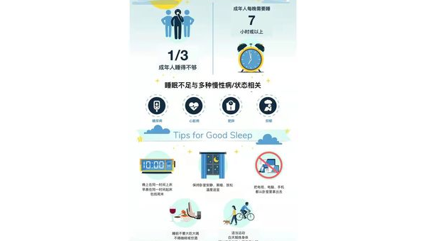 十大最影响睡眠质量的习惯,速发云资源网
