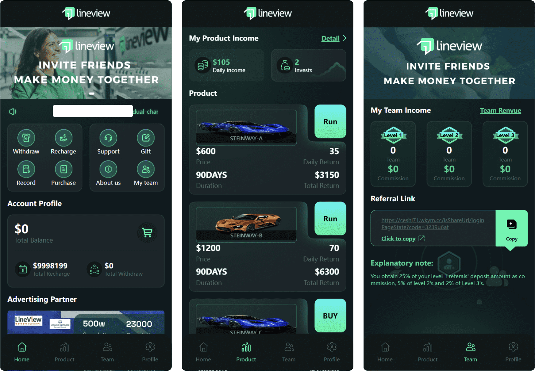 lineview海外汽车投资理财源码/前端html+后端PHP,速发云资源网