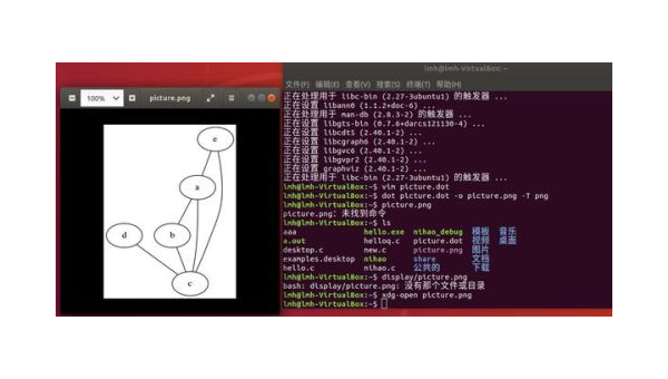 Linux 怎样在命令行下录制屏幕,速发云资源网