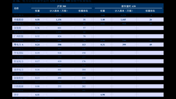 JUnit 5 参数化测试矩阵：多维度组合数据生成策略,速发云资源网