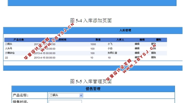 SQL 超市库存管理项目实战:库存盘点与补货提醒