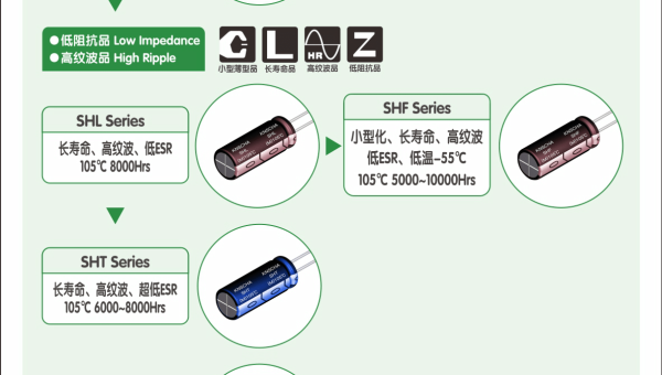 封神榜异人职业的技能机制与战斗技巧,速发云资源网