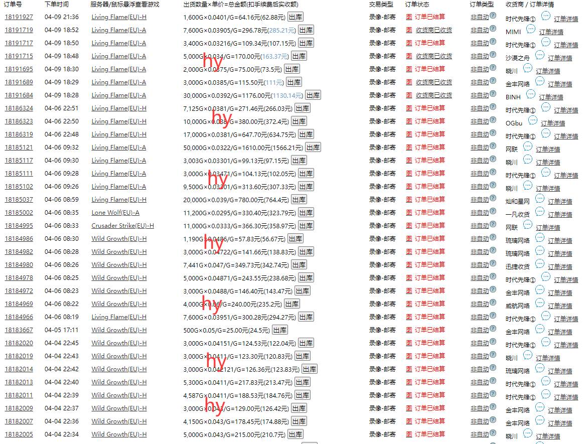 （14332期）游戏全自动打金搬砖，单日收益千元，小白上手就会,速发云资源网