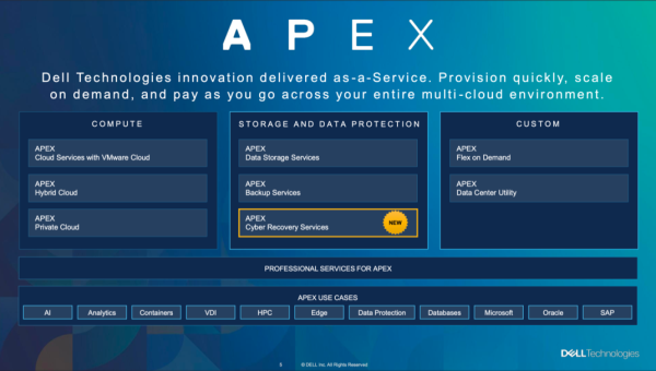 嵌入式开发中 RT – Thread 操作系统的设备驱动知识点,速发云资源网