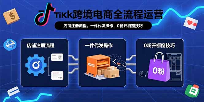 TikTok跨境电商全流程运营：店铺注册流程，一件代发操作，0粉开橱窗技巧,速发云资源网