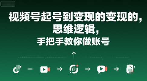 视频号起号到变现的思维逻辑，手把手教你做账号,速发云资源网