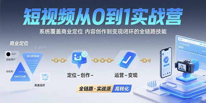 短视频从0到1的实战营：系统覆盖商业定位,内容创作到变现闭环的全链路技能,速发云资源网
