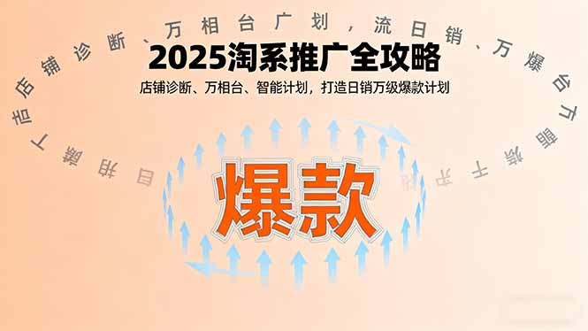 2025淘系推广全攻略，店铺诊断、万相台、智能计划，打造日销万级爆款计划,速发云资源网