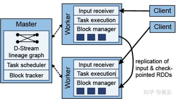 Heroku vs AWS Elastic Beanstalk：快速部署 Web 应用的平台对比,速发云资源网