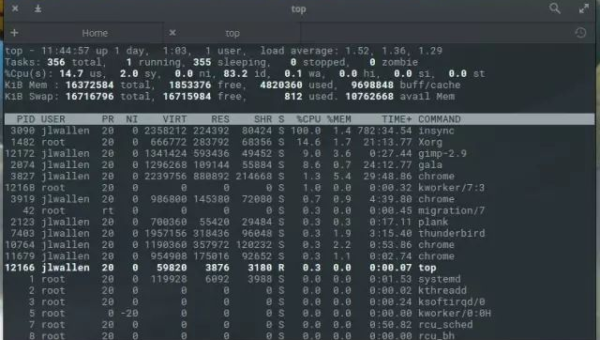 linux命令行下载java,速发云资源网