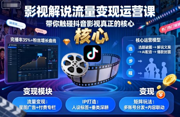 影视解说流量变现运营课，带你触碰抖音影视真正的核心,速发云资源网