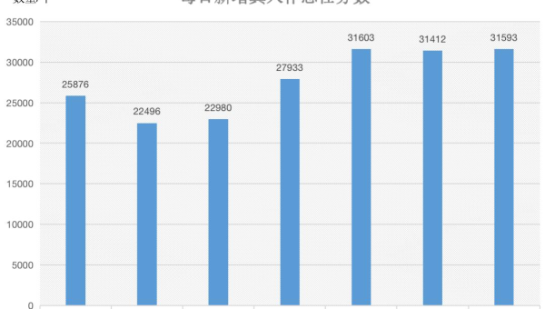 厨房用黑色地砖风水好吗,速发云资源网