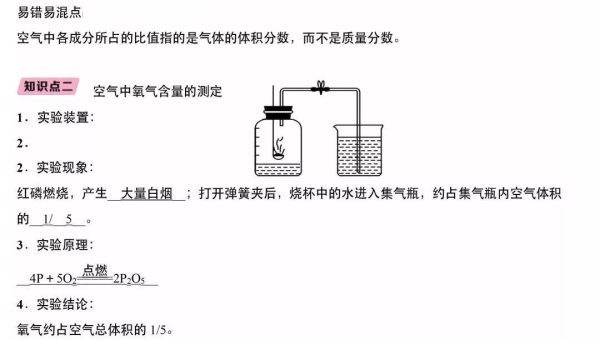 C++ 中的 Concepts 概念知识点约束模板,速发云资源网