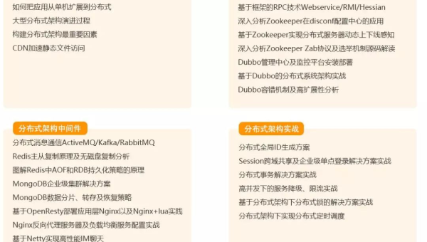 Java 微服务架构升级的趋势,速发云资源网