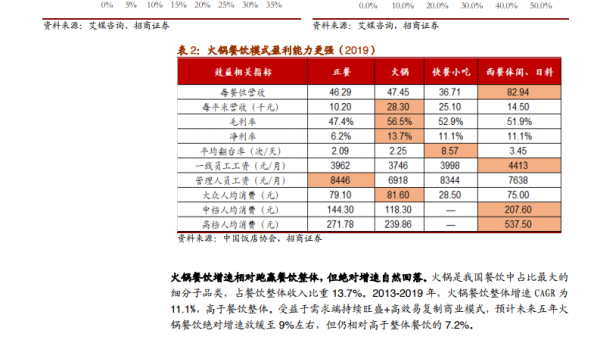 AI 风险预测模型底层架构深度解析,速发云资源网