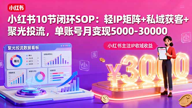小红书10节闭环SOP：轻IP矩阵+私域获客+聚光投流，单账号月变现5000-30000,速发云资源网
