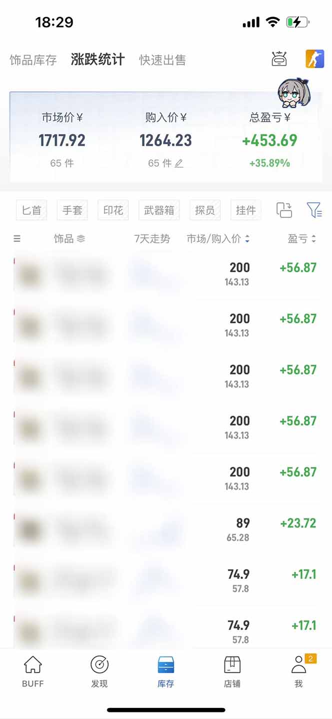 图片[2],2025网易buff搬砖，一周操作2小时，收入1600+,速发云资源网