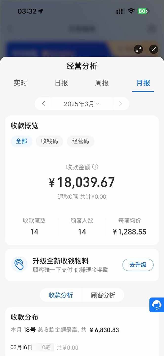 图片[2],（14482期）【2025年4月】知识付费镰刀训练营：单号年赚百万的超级IP孵化术,速发云资源网