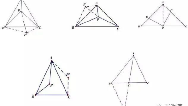 Python 机器学习基础知识点概览,速发云资源网