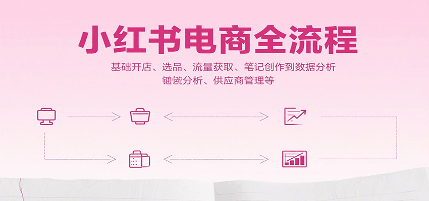 小红书电商全流程，基础开店、选品、流量获取、笔记创作到数据分析、供应商管理等,速发云资源网