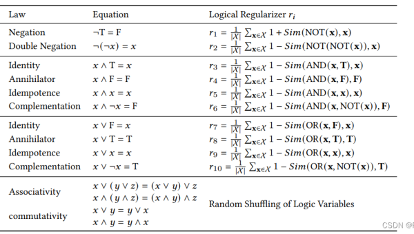 GDB 值历史条件断点：当变量满足正则表达式时触发,速发云资源网