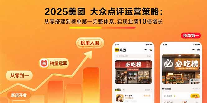 2025美团 大众点评运营策略:从零搭建到榜单第一完整体系,实现业绩10倍增长,速发云资源网