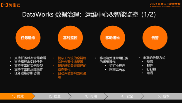 大数据数据湖技术的发展趋势与实践,速发云资源网