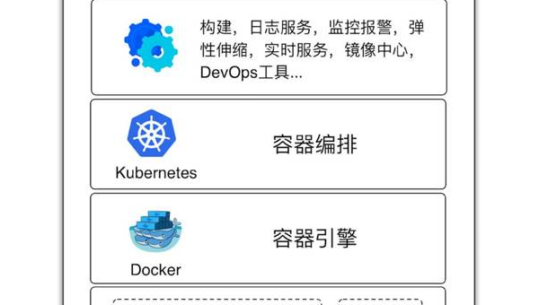 Java 微服务网关学习的 Spring Cloud Gateway,速发云资源网
