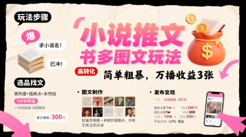 小说推文小红书多图文玩法，简单粗暴，万播收益3张,速发云资源网