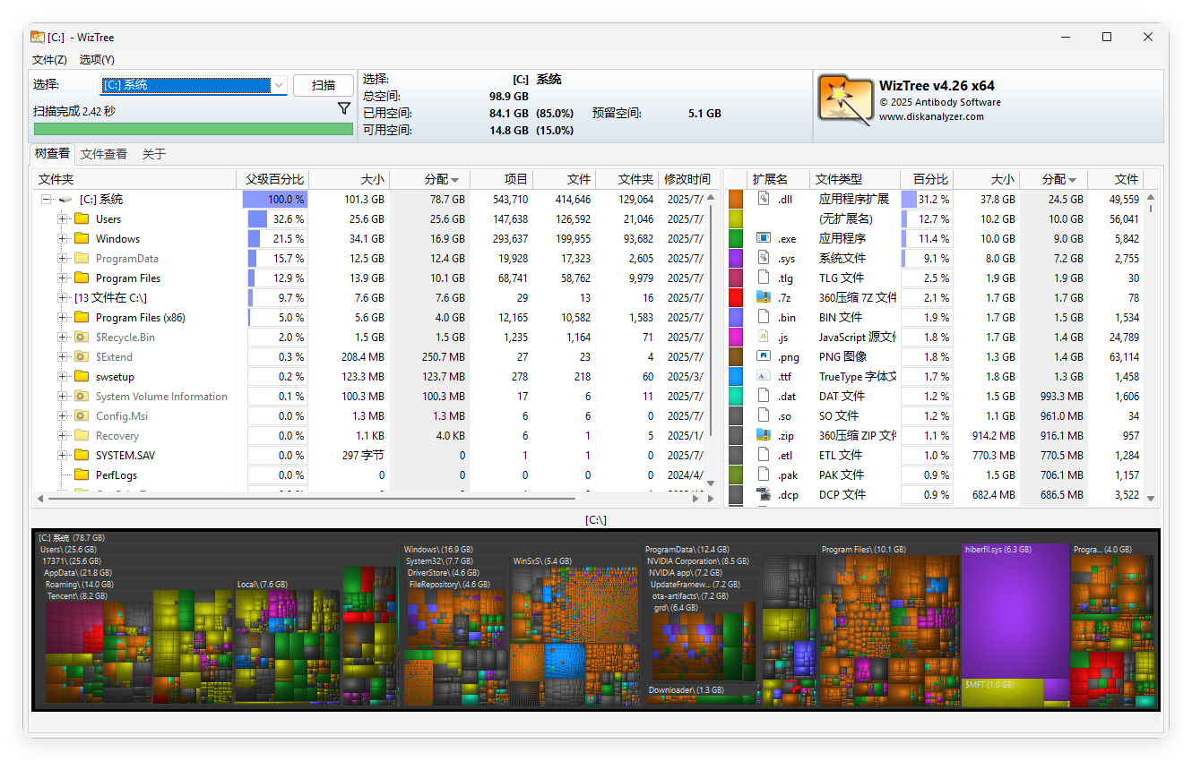 WizTree磁盘分析工具v4.2.8便携版,速发云资源网