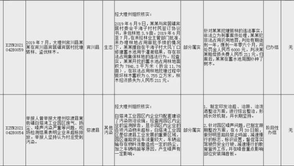 SVN 客户端缓存清理：解决文件状态显示异常的通用方法,速发云资源网