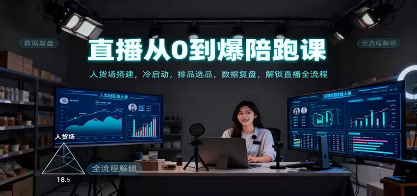 直播从0到爆陪跑课：人货场搭建，冷启动，排品选品，数据复盘，解锁直播全流程,速发云资源网