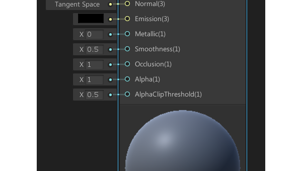 Unity Shader Graph 高级节点：自定义数学函数与噪声纹理生成,速发云资源网