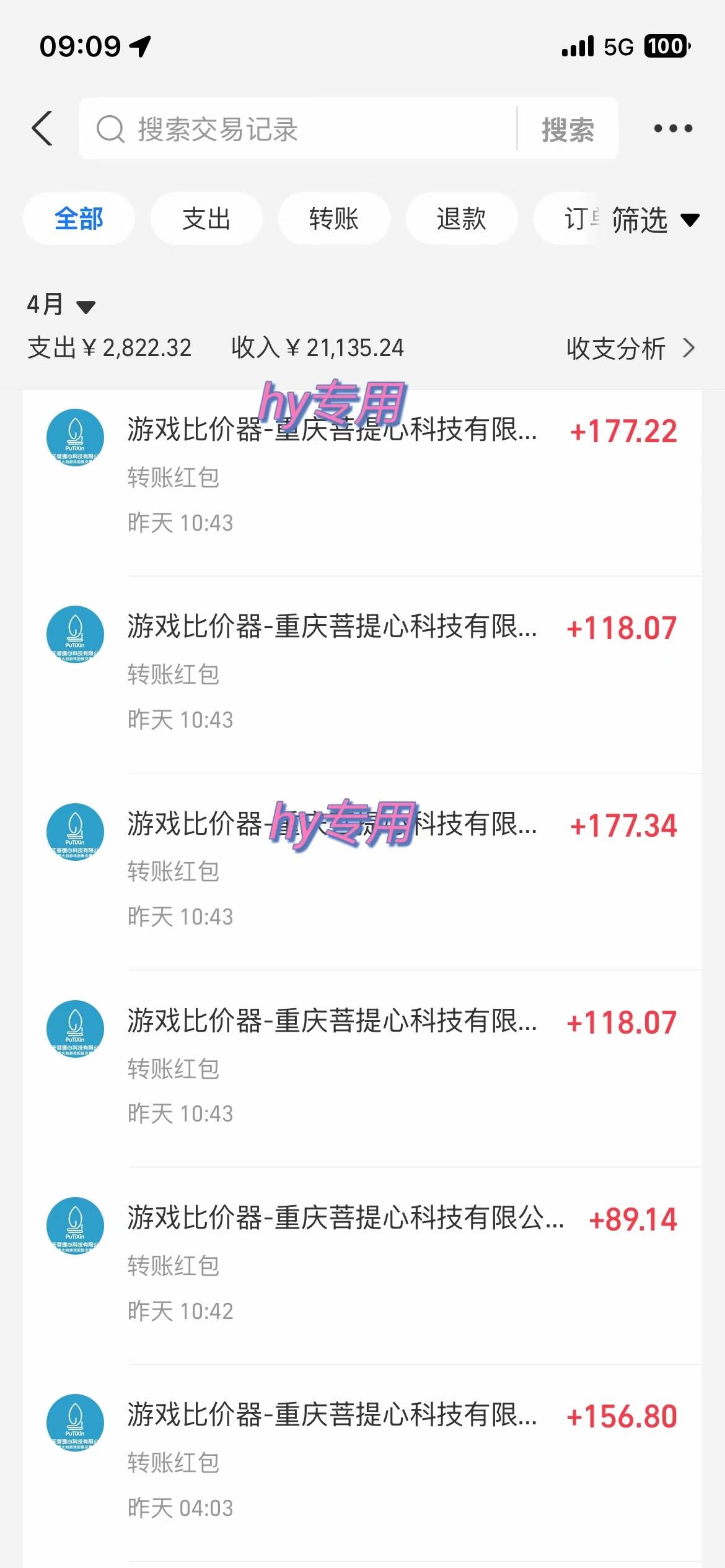 （14459期）游戏全自动挂机搬砖，可多号操作，轻松日入1000+ 无脑操作,速发云资源网