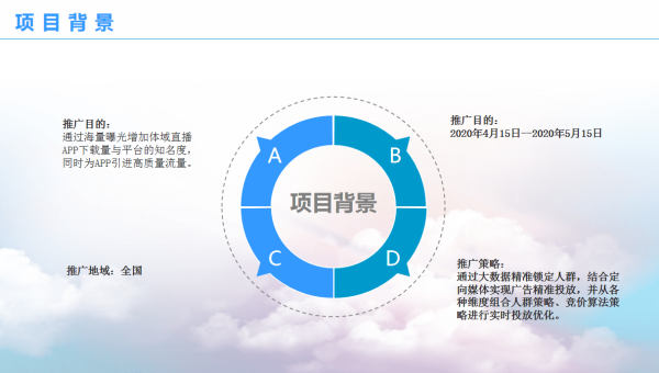 优化网站弹出式提示：平衡用户引导与 SEO,速发云资源网
