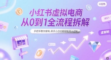 小红书虚拟电商从0到1全流程拆解，手把手教你复制，新手小白也能轻松月入过W,速发云资源网