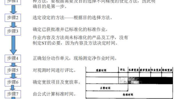 Kubernetes 社区治理：CNCF 项目贡献流程与代码审查机制,速发云资源网