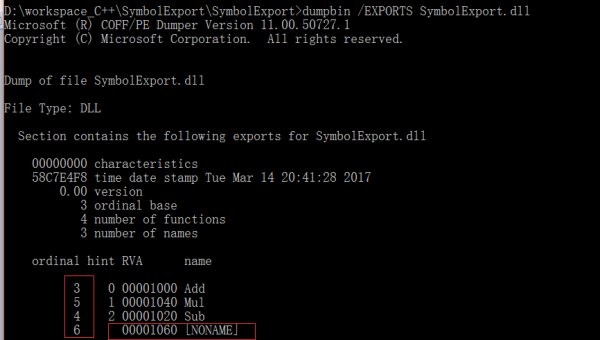 linux如何添加符号,速发云资源网