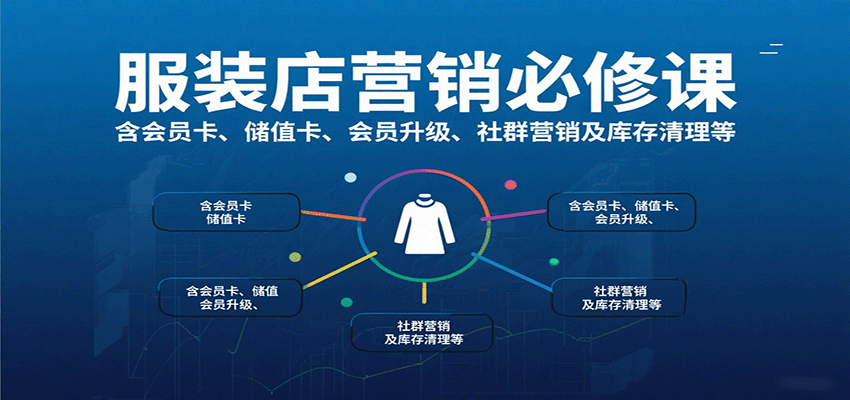 服装店营销必修课：含会员卡、储值卡、会员升级、社群营销及库存清理等,速发云资源网