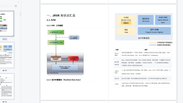 Android 多进程通信优化技巧：使用共享内存和 Messenger,速发云资源网