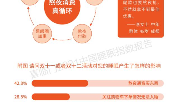 销售领域十大经典营销策略,速发云资源网