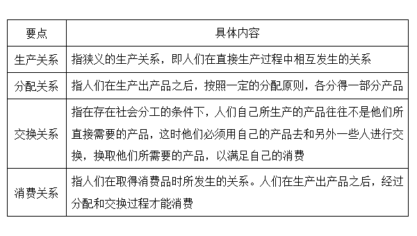 NetBeans 搭建 Java 项目的详细教程,速发云资源网