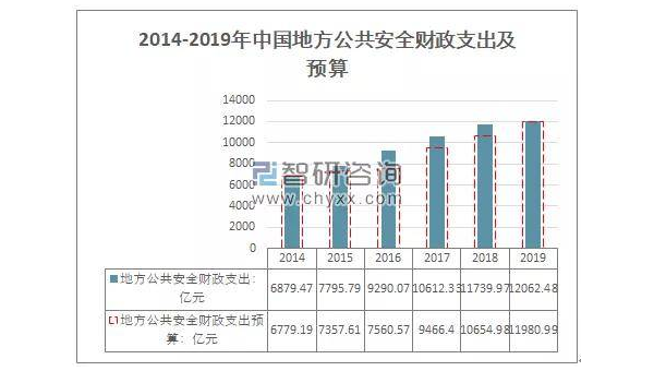 如何在 Linux 系统上搭建 Kibana 服务器？,速发云资源网