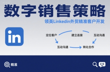 数字销售策略领英LinkedIn外贸精准客户开发,速发云资源网
