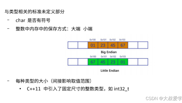 Git 引用规格（refspec）高级用法：跨仓库分支同步策略,速发云资源网