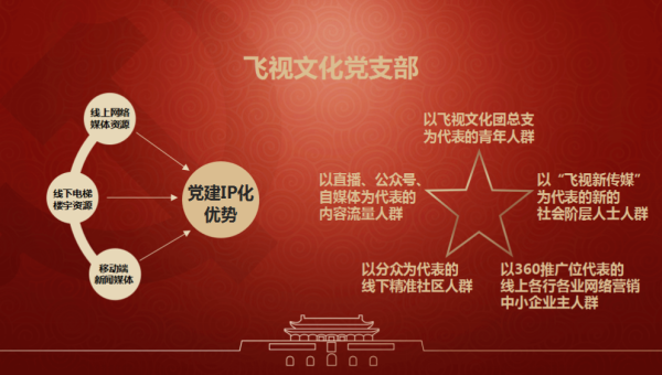 linux 限制ip访问网站吗,速发云资源网