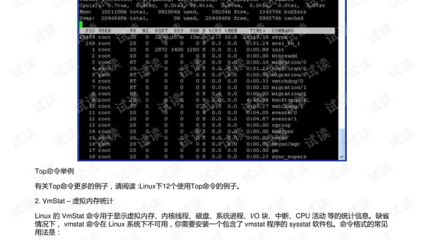 Sphinx 编写命令行工具手册的方法