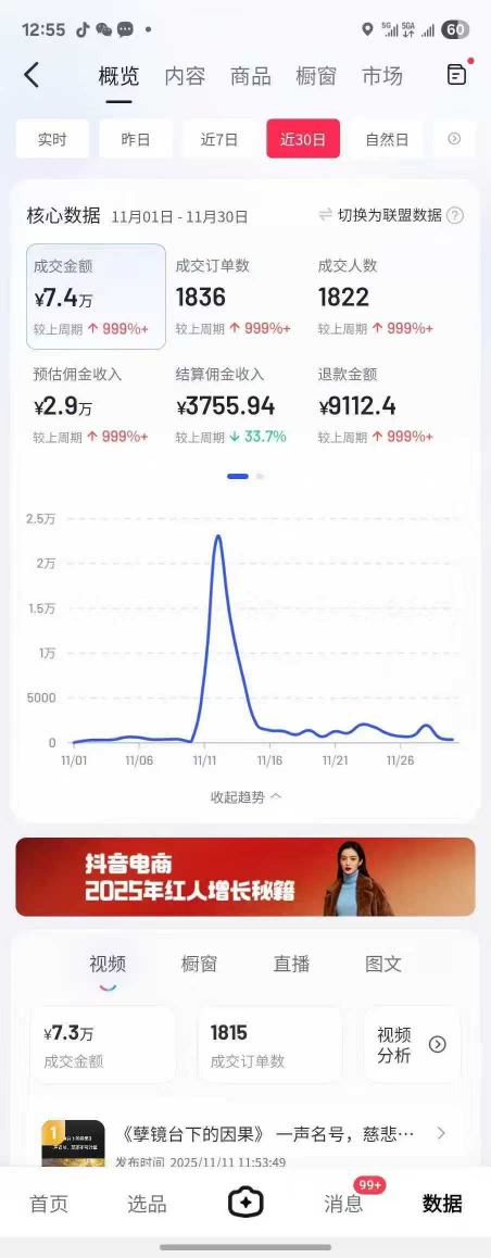 抖音某大V最新AI佛学带货项目，AI劝善视频制作教学，可涨粉可带货可做分成,速发云资源网